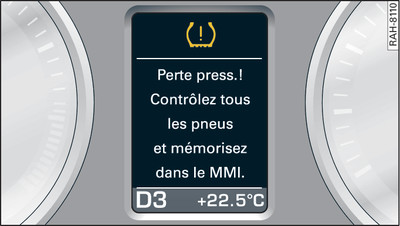 Combiné d'instruments : témoin avec message (exemple)